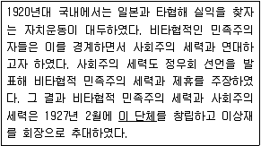 9급 지방직 공무원 한국사 2021년 1회 17번 문제 그림