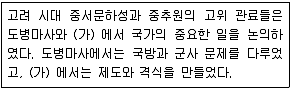 9급 지방직 공무원 한국사 2021년 1회 3번 문제 그림