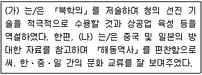 9급 지방직 공무원 한국사 2021년 1회 8번 문제 그림