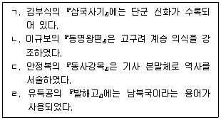 9급 지방직 공무원 한국사 2022년 1회 9번 문제 그림