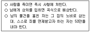 9급 지방직 공무원 한국사 2024년 1회 2번 문제 그림