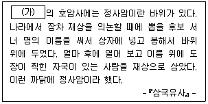 9급 지방직 공무원 한국사 2024년 1회 3번 문제 그림