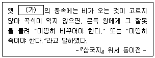 9급 지방직 공무원 한국사 2025년 1회 2번 문제 그림