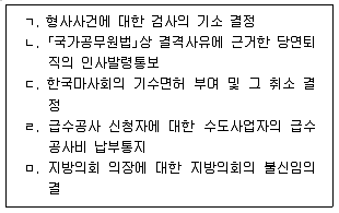 9급 지방직 공무원 행정법총론 2014년 1회 13번 문제 그림