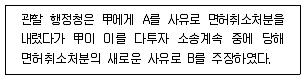 9급 지방직 공무원 행정법총론 2015년 1회 16번 문제 그림