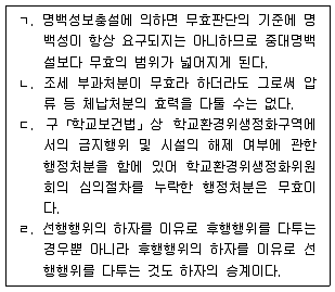 9급 지방직 공무원 행정법총론 2017년 3회 5번 문제 그림