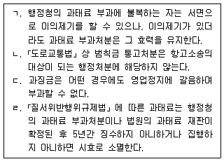9급 지방직 공무원 행정법총론 2020년 1회 20번 문제 그림