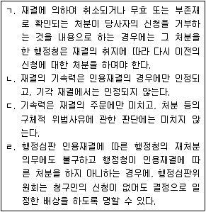 9급 지방직 공무원 행정법총론 2021년 1회 20번 문제 그림