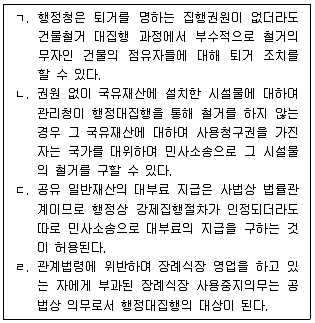 9급 지방직 공무원 행정법총론 2022년 1회 13번 문제 그림