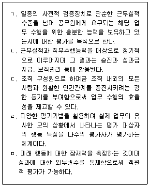 9급 지방직 공무원 행정학개론 2014년 1회 19번 문제 그림