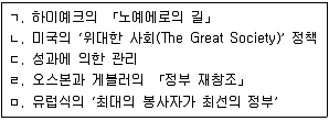 9급 지방직 공무원 행정학개론 2014년 2회 5번 문제 그림