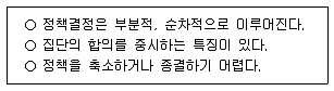 9급 지방직 공무원 행정학개론 2015년 1회 1번 문제 그림