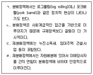 9급 지방직 공무원 행정학개론 2015년 1회 20번 문제 그림