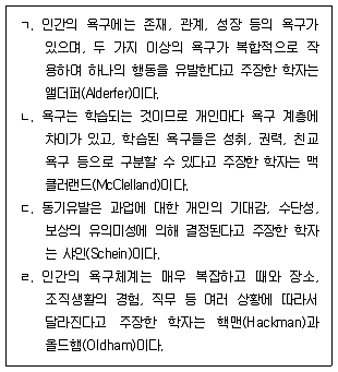 9급 지방직 공무원 행정학개론 2015년 1회 9번 문제 그림