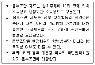 9급 지방직 공무원 행정학개론 2016년 2회 4번 문제 그림
