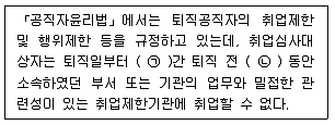 9급 지방직 공무원 행정학개론 2017년 1회 14번 문제 그림