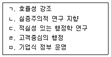 9급 지방직 공무원 행정학개론 2017년 1회 2번 문제 그림