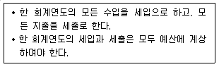 9급 지방직 공무원 행정학개론 2017년 2회 14번 문제 그림