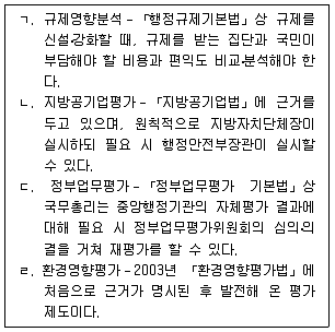 9급 지방직 공무원 행정학개론 2018년 1회 9번 문제 그림