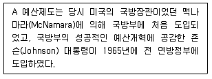 9급 지방직 공무원 행정학개론 2020년 1회 11번 문제 그림