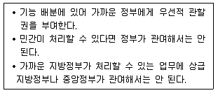 9급 지방직 공무원 행정학개론 2020년 1회 7번 문제 그림