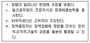 9급 지방직 공무원 행정학개론 2020년 1회 8번 문제 그림