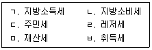 9급 지방직 공무원 행정학개론 2022년 1회 11번 문제 그림