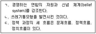 9급 지방직 공무원 행정학개론 2023년 1회 13번 문제 그림