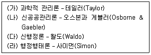 9급 지방직 공무원 행정학개론 2023년 1회 4번 문제 그림