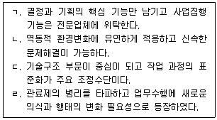 9급 지방직 공무원 행정학개론 2024년 1회 10번 문제 그림