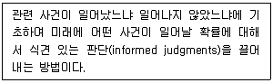 9급 지방직 공무원 행정학개론 2024년 1회 7번 문제 그림