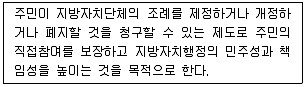 9급 지방직 공무원 행정학개론 2025년 1회 11번 문제 그림