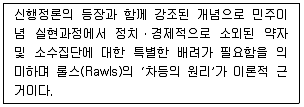 9급 지방직 공무원 행정학개론 2025년 1회 6번 문제 그림