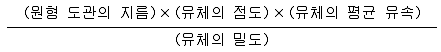 9급 지방직 공무원 화학공학일반 2017년 2회 3번 문제 그림