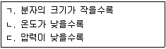 9급 지방직 공무원 화학공학일반 2021년 1회 11번 문제 그림