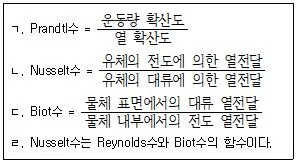 9급 지방직 공무원 화학공학일반 2024년 1회 19번 문제 그림