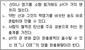 9급 지방직 공무원 화학 2010년 1회 15번 문제 그림