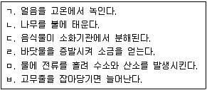 9급 지방직 공무원 화학 2010년 1회 2번 문제 그림