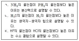 9급 지방직 공무원 화학 2018년 1회 8번 문제 그림