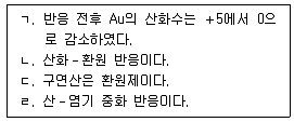 9급 지방직 공무원 화학 2019년 1회 10번 문제 그림