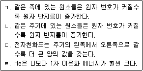 9급 지방직 공무원 화학 2021년 1회 5번 문제 그림