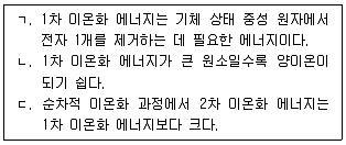 9급 지방직 공무원 화학 2022년 1회 11번 문제 그림