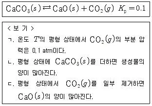 9급 지방직 공무원 화학 2022년 1회 18번 문제 그림