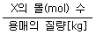 9급 지방직 공무원 화학 2022년 1회 3번 문제 그림