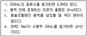 9급 지방직 공무원 화학 2024년 1회 10번 문제 그림
