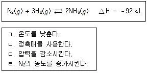 9급 지방직 공무원 화학 2024년 1회 3번 문제 그림