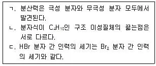 9급 지방직 공무원 화학 2024년 1회 7번 문제 그림