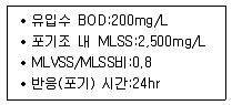 9급 지방직 공무원 환경공학개론 2017년 1회 5번 문제 그림