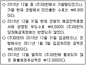 9급 지방직 공무원 회계학 2011년 1회 8번 문제 그림