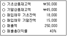 9급 지방직 공무원 회계학 2012년 1회 17번 문제 그림